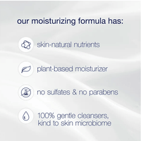 Dove Deep Moisture Skin Natural Nourishers for Instantly Soft Skin Body Wash 22 oz; 2 Count EasyOptionXY LLC