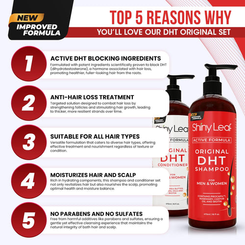Shiny Leaf DHT Blocker Anti Hair Loss Shampoo and Conditioner set with Biotin (2