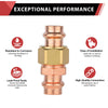 1/2" Press Copper Union (Lead Free) Plumbingsell