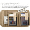 Spartan Wallet Khaki EasyOptionXY LLC