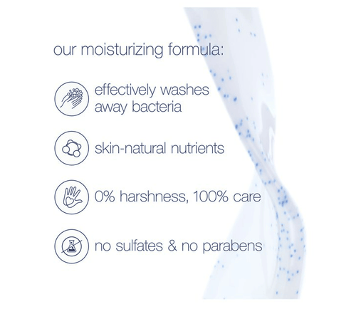 Dove Body Wash Gentle Exfoliating With Sea Minerals Cleanser That Effectively Washes Away Bacteria While Nourishing Your Skin Instantly Reveals Visibly Smoother Skin 22 oz EasyOptionXY LLC