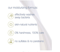 Dove Dryness Relief with Jojoba Oil Body Wash 22 fl oz EasyOptionXY LLC