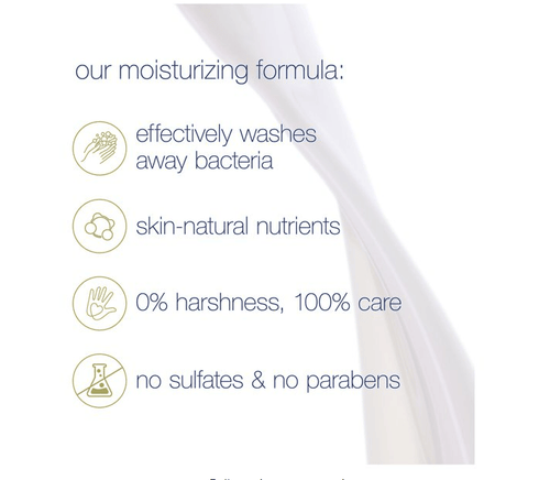 Dove Dryness Relief with Jojoba Oil Body Wash 22 fl oz EasyOptionXY LLC