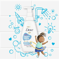 Dove Kids Care Foaming Body Wash Cotton Candy Hypoallergenic Skin Care For Kids 13.5 oz EasyOptionXY LLC