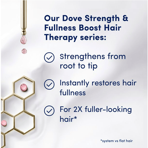 Dove Thickening Shampoo; Strength & Fullness Boost Sulfate-Free for Thin; Fine Hair; 13.5 oz EasyOptionXY LLC