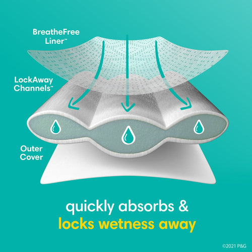 Pampers Swaddlers Diapers Size 3, 132 Count EasyOptionXY LLC
