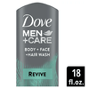 Dove Men+Care Post-Workout Body Wash For Men 3N1 Revive With Tea Tree Oil 18 oz EasyOptionXY LLC