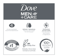 Dove Men+Care Post-Workout Body Wash For Men 3N1 Revive With Tea Tree Oil 18 oz EasyOptionXY LLC