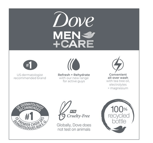 Dove Men+Care Post-Workout Body Wash For Men 3N1 Revive With Tea Tree Oil 18 oz EasyOptionXY LLC