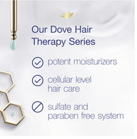 Dove Soothing Shampoo; for Dry Scalp Care Moisturizing; Nourishing Sulfate-Free ; 13.5 oz EasyOptionXY LLC