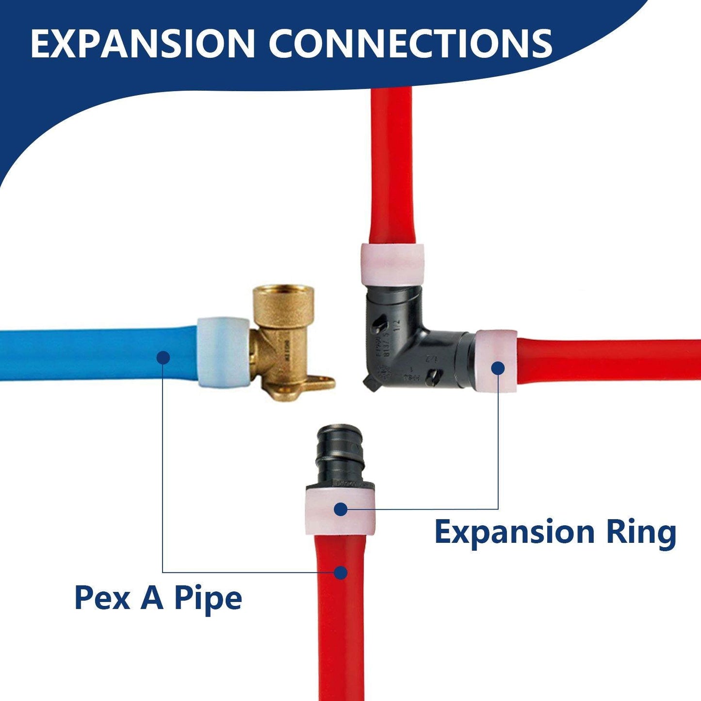 3/4" 200ft, 100ft x 2, PEX-A Pipe, Red & Blue & Cutter