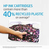 HP 951XL Ink Cartridge, Magenta (CN047AN) EasyOptionXY LLC
