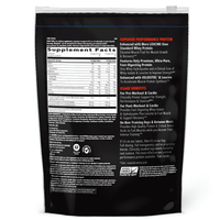 GNC AMP Wheybolic? Protein Powder, Chocolate Fudge, 1.2 lbs, 40g Whey Protein EasyOptionXY LLC