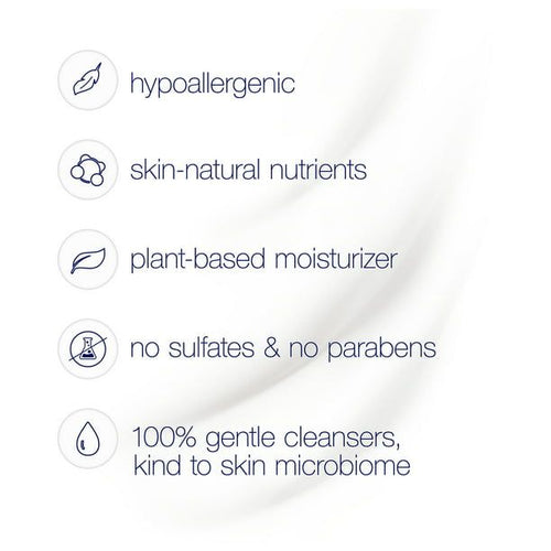 Dove Sensitive Skin Hypoallergenic Body Wash 34 Fl Oz EasyOptionXY LLC