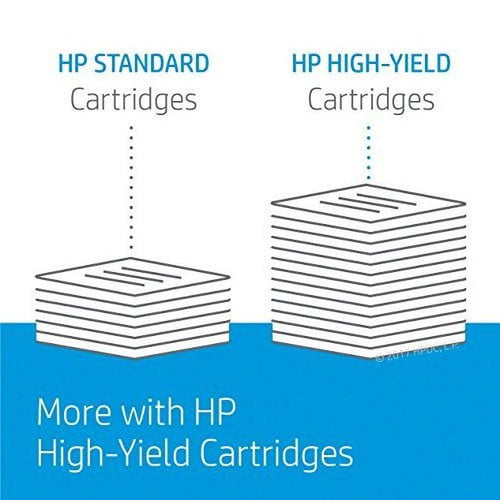 131A - Magenta - original - LaserJet - toner cartridge ( CF213A ) - for LaserJet Pro 200 M251n, 200 M251nw, 200 MFP M EasyOptionXY LLC