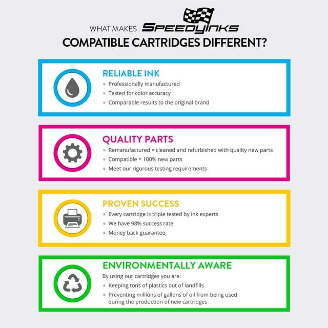 Speedy Inks - Remanufactured Replacement For HP 78 C6578D Tri-Color Ink Cartridge EasyOptionXY LLC