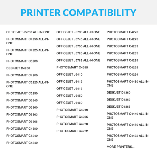 Speedy Remanufactured Cartridge Replacement for HP 74 (Black, 4-Pack) EasyOptionXY LLC