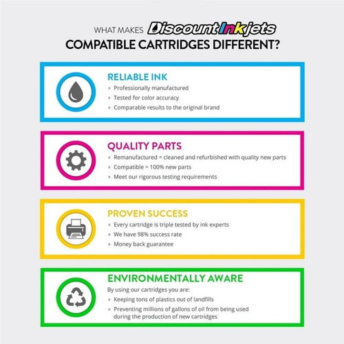 DI Ink Cartridge Replacement for HP 67XL 3YM58AN High Yield (Color) Compatible with DeskJet: 1255, 2722, 2724, 2732, 2752, 2755, 2755e, 4155e, 4140, 4152, 4155, 4158 Envy: 6052, 6055, 6058, 6075 EasyOptionXY LLC