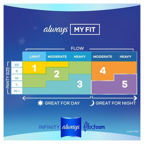 Always Infinity Overnight Pads Winged Unscented; Size 5 22 Ct EasyOptionXY LLC