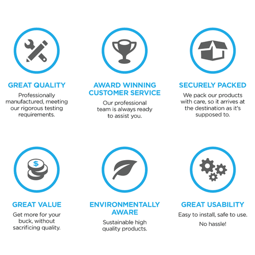 LD Remanufactured Replacement Cartridges for Hewlett Packard CC656AN (HP 901) Tri-Color (4 Pack) EasyOptionXY LLC