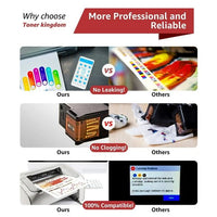 Tonerkingdom Inks-2PK Replacement for HP 901XL Ink 901 Ink Cartridge Set: 1 Black & 1 Color For use in HP: G510a, G510g, G510n, J4524, J4540, J4550, J4580, J4624, J4660, J4680 EasyOptionXY LLC