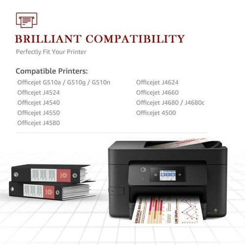 Tonerkingdom Inks-2PK Replacement for HP 901XL Ink 901 Ink Cartridge Set: 1 Black & 1 Color For use in HP: G510a, G510g, G510n, J4524, J4540, J4550, J4580, J4624, J4660, J4680 EasyOptionXY LLC