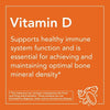 NOW Supplements, Vitamin D-3 10,000 IU, Highest Potency, Structural Support*, 120 Softgels EasyOptionXY LLC