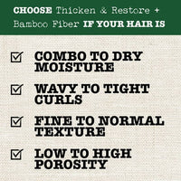 Maui Moisture Thicken & Restore + Bamboo Fibers Strengthening Conditioner, 19.5 fl oz EasyOptionXY LLC