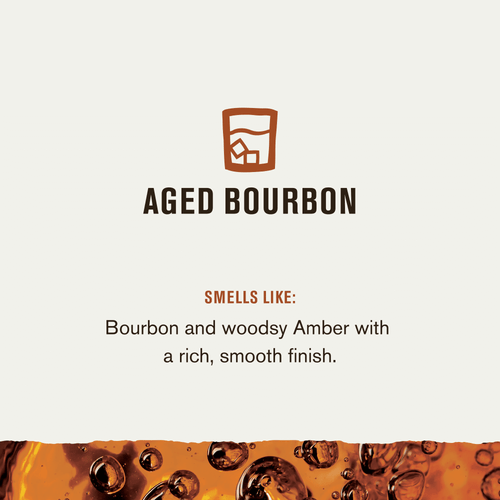 Every Man Jack Aged Bourbon Hydrating Beard Butter for Men, Naturally Derived, 4 oz EasyOptionXY LLC