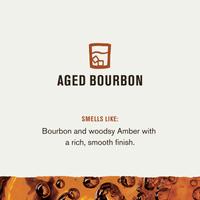 Every Man Jack Beard Oil - Moisturize & Soften Your Beard - Light Aged Bourbon Scent -1oz EasyOptionXY LLC