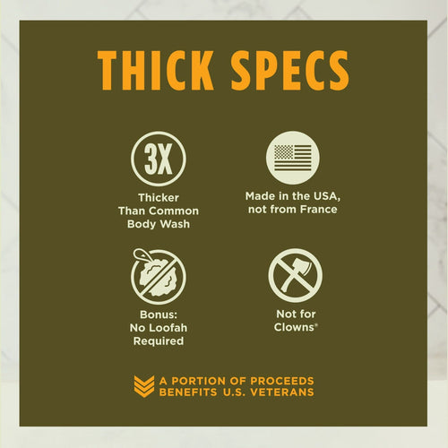 Duke Cannon Thick Body Wash - Bay Rum - Island Spice & Citrus Musk Scent, 17.5 oz, 1 Bottle EasyOptionXY LLC