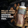 Dove Men+Care Restoring Hydrating Body Wash, Sandalwood and Cardamom, 18 fl oz EasyOptionXY LLC