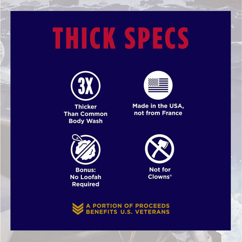 Duke Cannon Thick Body Wash - Naval Diplomacy - Fresh Water & Bergamot Scent, 17.5 oz, 1 Bottle EasyOptionXY LLC