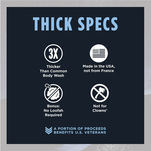 Duke Cannon Thick Body Wash - Midnight Swim - Sea Grass & Sandalwood Scent, 17.5 oz, 1 Bottle EasyOptionXY LLC