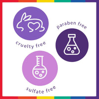 Prideful Scented Bath & Shower Gel, Bergamot & Coriander, 16 fl oz EasyOptionXY LLC