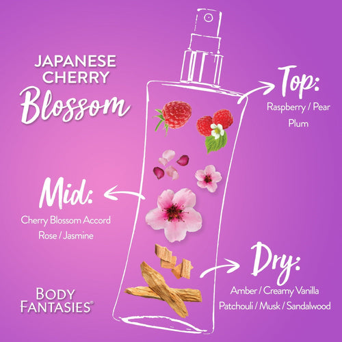 Body Fantasies Signature Fragrance Body Spray, Japanese Cherry Blossom, 8 fl oz EasyOptionXY LLC