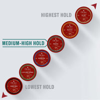 Old Spice Hair Styling Texturizing Paste for Men, Medium to High Hold, 2.22 oz EasyOptionXY LLC