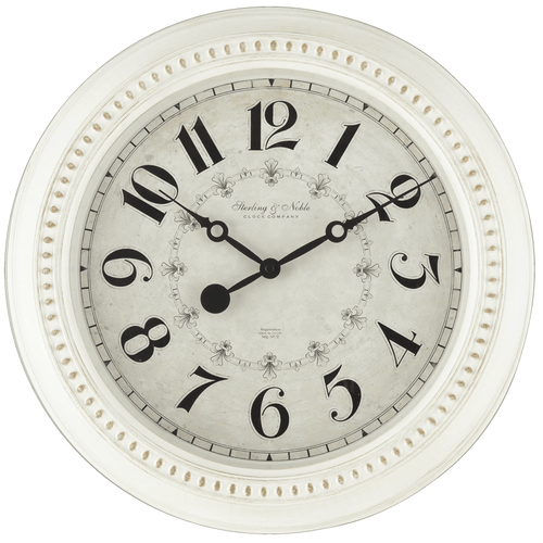 Mainstays Indoor 15.5" Round Antique White French Country Analog Traditional Wall Clock with Arabic Numbers EasyOptionXY LLC