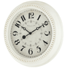 Mainstays Indoor 15.5" Round Antique White French Country Analog Traditional Wall Clock with Arabic Numbers EasyOptionXY LLC