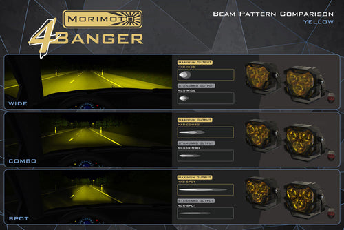 Morimoto 4Banger LED Ditch Light System: Toyota Tundra (14-21) OffRoadUSA.com