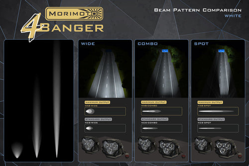 Morimoto 4Banger LED Ditch Light System | Toyota 4Runner (2014-2024) OffRoadUSA.com