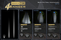 Morimoto 4Banger LED Ditch Light System: Toyota Tacoma (05-15) OffRoadUSA.com