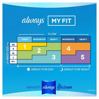 Always Infinity Flexfoam Pads for Women Super Absorbency Unscented; 16 Ct Size 2 EasyOptionXY LLC