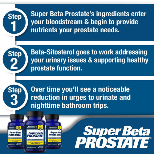 Super Beta Prostate ¨C Over 15 Million Bottles Sold ¨C Urologist Recommended Prostate Supplement for Men - Reduce Bathroom Trips Night, Promote Sleep & Bladder Emptying, Beta Sitosterol, 60 CT, Softgels EasyOptionXY LLC
