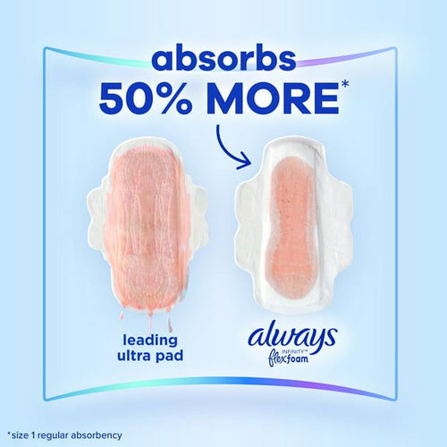 Always Infinity Feminine Pads for Women Extra Heavy Flow with Wings Unscented; 28 Ct Size 3 EasyOptionXY LLC