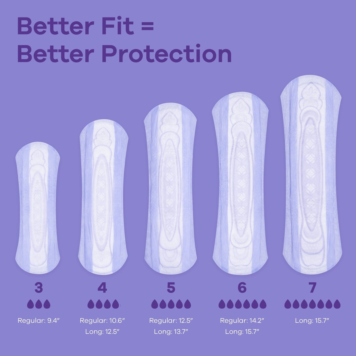 Always Discreet Incontinence Long Pads Heavy Absorbency 39 Ct EasyOptionXY LLC