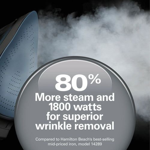 Hamilton Beach Durathon Digital Nonstick Iron, 19970 EasyOptionXY LLC