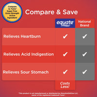 Equate Extra Strength Sugar-Free Antacid; Orange Cream Chewable Tablets; 750 mg; 90 Count EasyOptionXY LLC