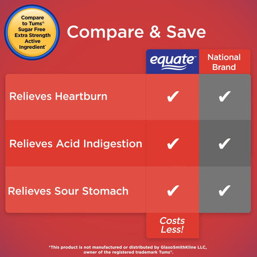 Equate Extra Strength Sugar-Free Antacid; Orange Cream Chewable Tablets; 750 mg; 90 Count EasyOptionXY LLC