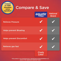 Equate Extra Strength Smooth Chews Antacid Tablets; Assorted Fruit; 140 Count EasyOptionXY LLC
